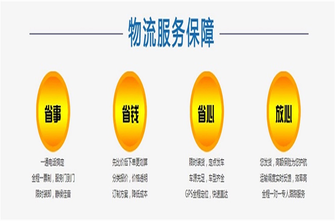 昆山危险品运输,昆山发到上海的危险品物流专线公司